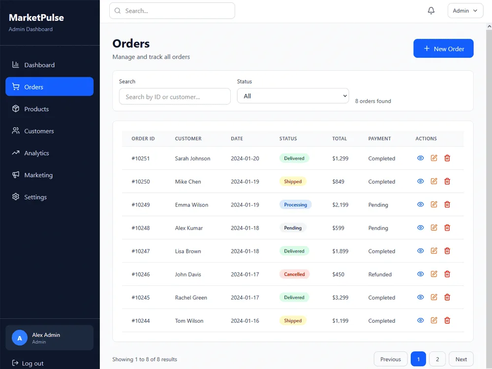 Role-based navigation and permissions