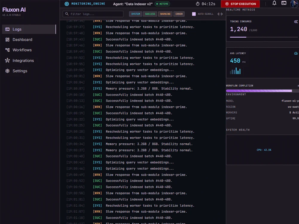 Tool-calling and integration map