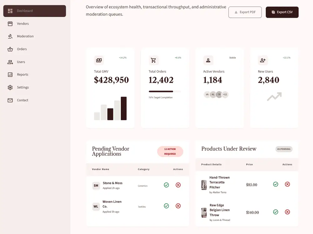 Payment and order management