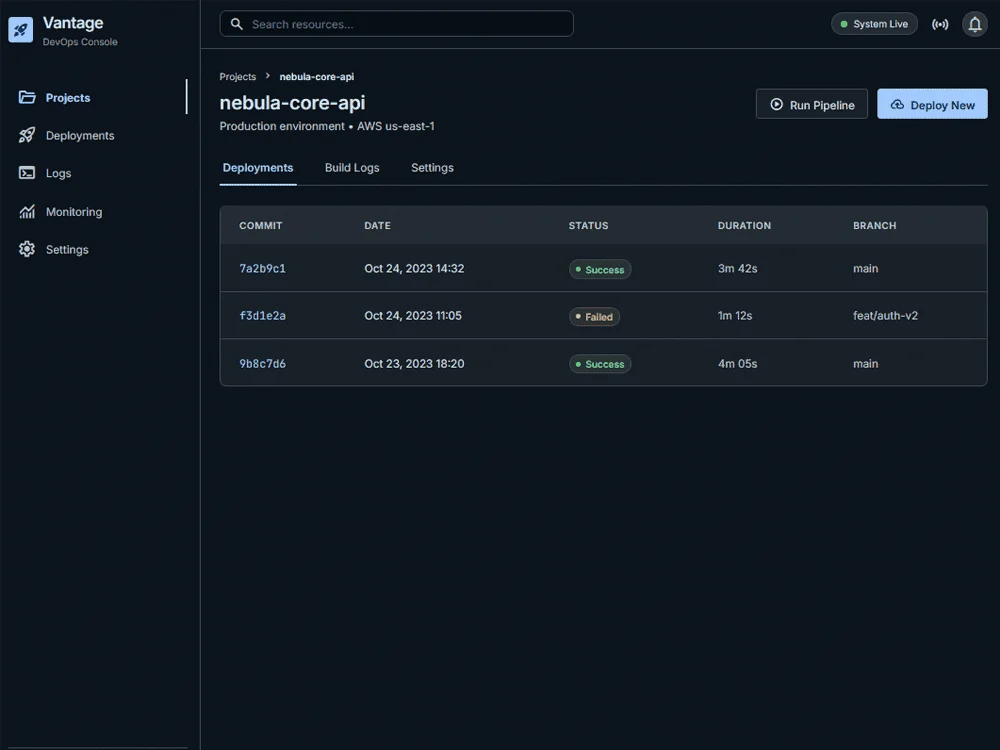 Monitoring and alerting dashboard